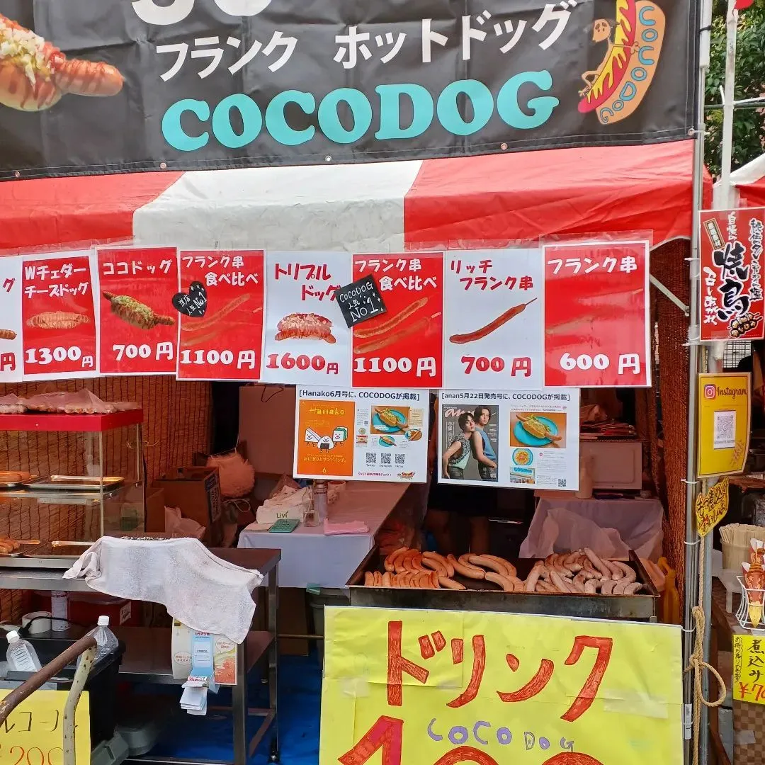 COCODOGです。