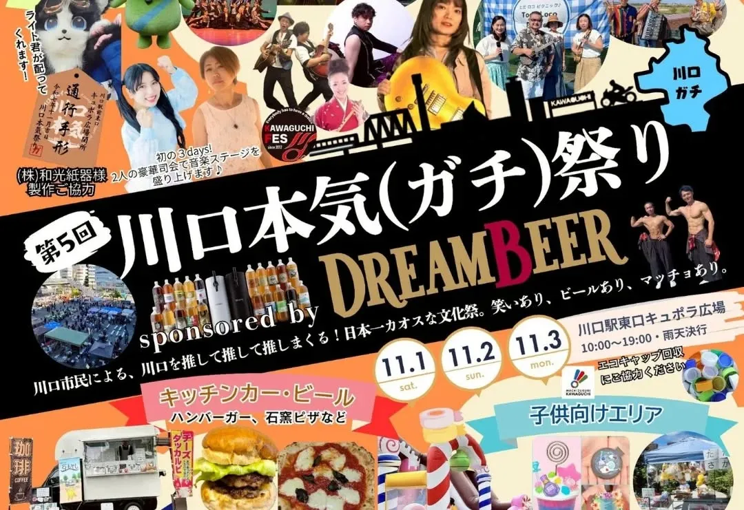 COCODOGです。