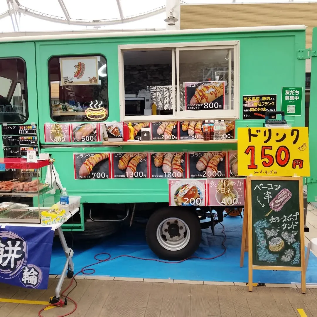 COCODOGです。